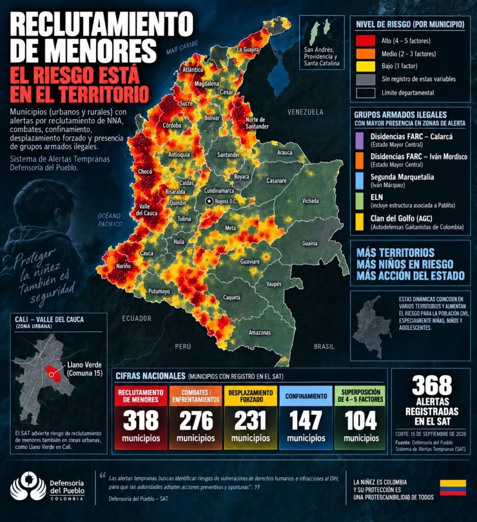 owcc mapa defensoria